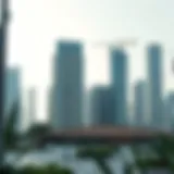 ADCP for Real Estate: Navigating the Dubai Market Introduction