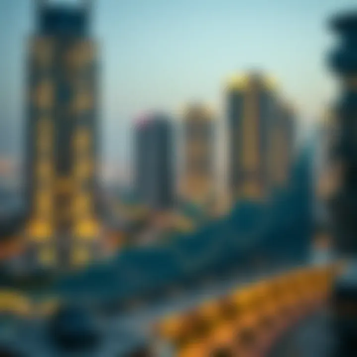 Graph showing market trends in Dubai's real estate sector